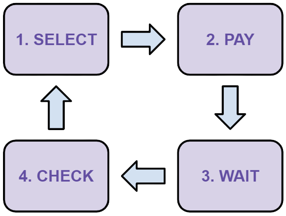 IN-GAME_PROCEDURE-removebg-preview